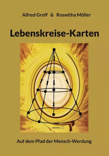 Lebenskreise-Karten