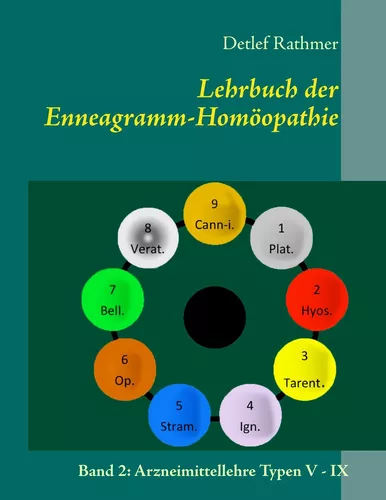 Lehrbuch der Enneagramm-Homöopathie