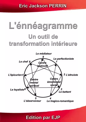 L'énnéagramme un outil de transformation intérieure