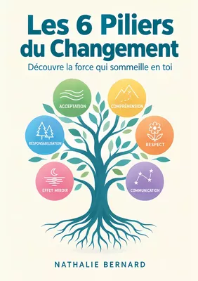 Les 6 piliers du changement