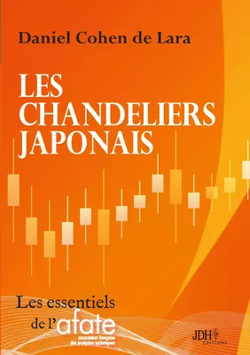 Les chandeliers japonais