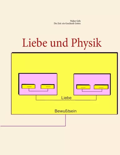 Liebe und Physik