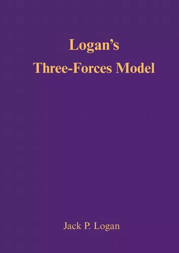 Logans Three-Forces Model