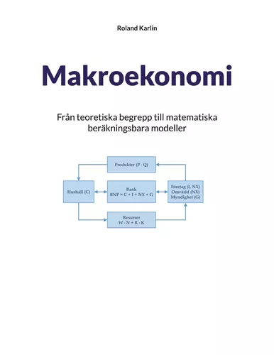 Makroekonomi