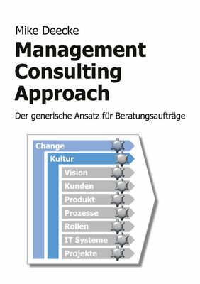 Management Consulting Approach
