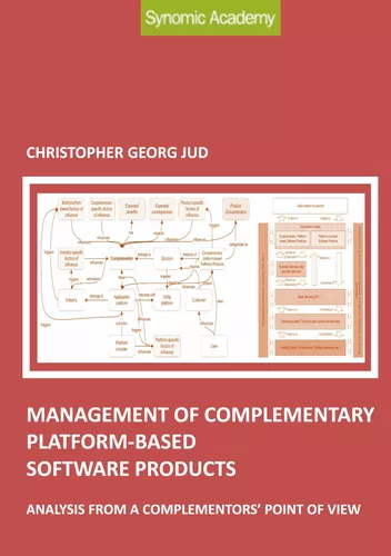 Management of complementary platform-based software products