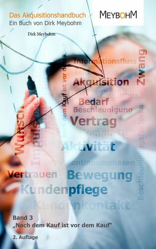 Nach dem Kauf ist vor dem Kauf