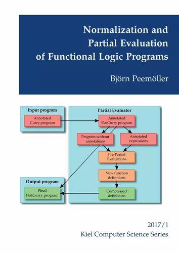 Normalization and Partial Evaluation of Functional Logic Programs