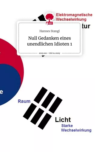 Null Gedanken eines unendlichen Idioten         1. Life is a Story - story.one