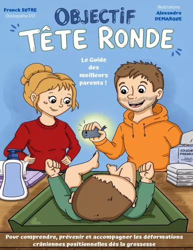 Objectif tête ronde