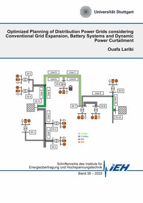 Optimized Planning of Distribution Power Grids considering Conventional Grid Expansion, Battery Systems and Dynamic Power Curtailment