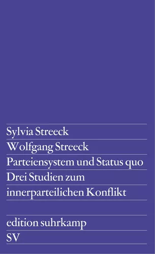 Parteiensystem und Status quo