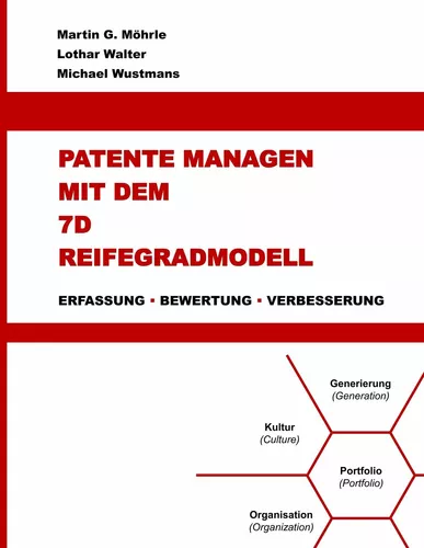 Patente managen mit dem 7D Reifegradmodell