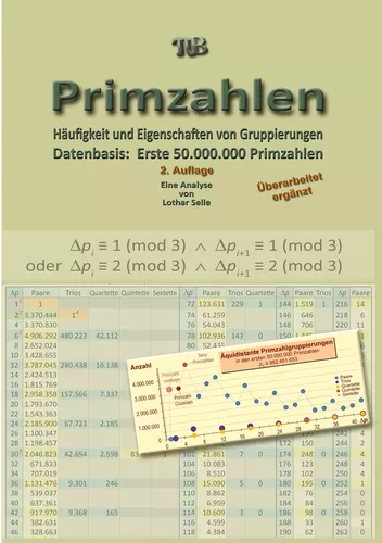 Primzahlen