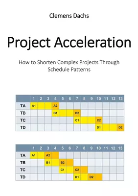 Project Acceleration