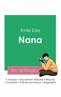 Réussir son Bac de français 2023 : Analyse de Nana de Émile Zola