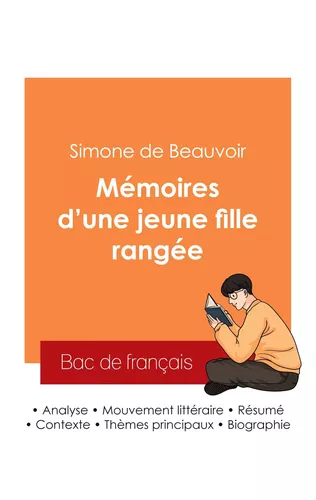 Réussir son Bac de français 2025 : Analyse des Mémoires d'une jeune fille rangée de Simone de Beauvoir