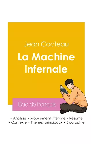 Réussir son Bac de français 2026 : Analyse de la pièce La Machine infernale de Jean Cocteau