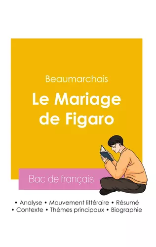 Réussir son Bac de français 2026 : Analyse de la pièce Le Mariage de Figaro de Beaumarchais