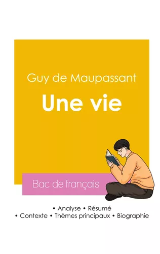 Réussir son Bac de français 2026 : Analyse du roman Une vie de Guy de Maupassant
