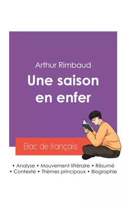Réussir son Bac de français 2027 : Analyse du recueil Une saison en enfer de Arthur Rimbaud