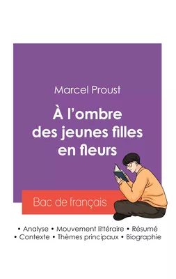 Réussir son Bac de français 2027 : Analyse du roman À l'ombre des jeunes filles en fleurs de Marcel Proust