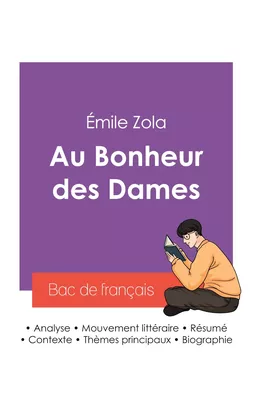 Réussir son Bac de français 2027 : Analyse du roman Au Bonheur des Dames d'Émile Zola