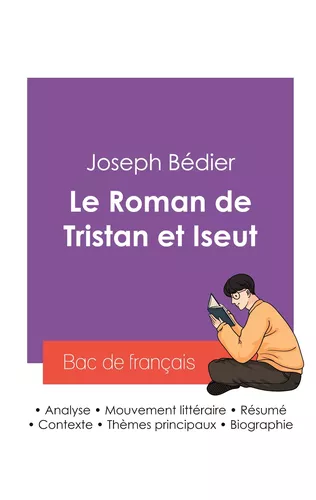 Réussir son Bac de français 2027 : Analyse du Roman de Tristan et Iseut de Joseph Bédier