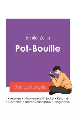 Réussir son Bac de français 2027 : Analyse du roman Pot-Bouille de Émile Zola