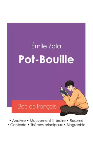 Réussir son Bac de français 2027 : Analyse du roman Pot-Bouille de Émile Zola