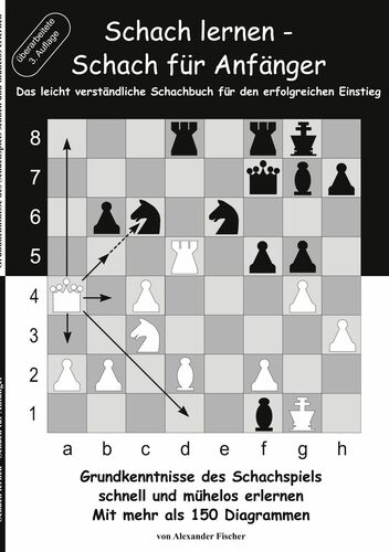 Schach lernen - Schach für Anfänger