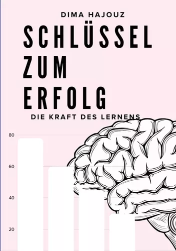 Schlüssel zum Erfolg