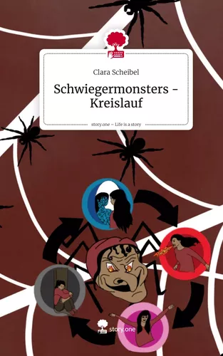 Schwiegermonsters - Kreislauf. Life is a Story - story.one