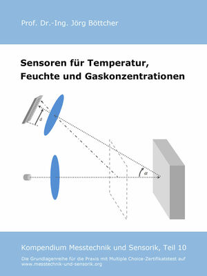 Sensoren für Temperatur, Feuchte und Gaskonzentrationen