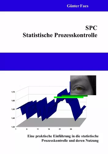 SPC – Statistische Prozesskontrolle