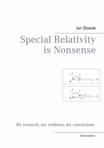 Special Relativity is Nonsense