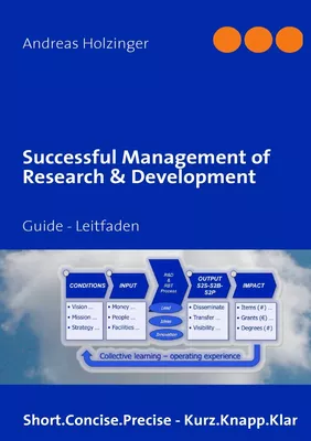 Successful Management of Research & Development