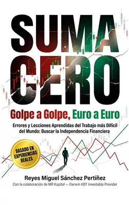 Suma cero golpe a golpe, euro a euro