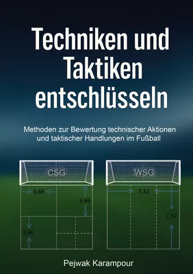 Taktiken und Techniken entschlüsseln