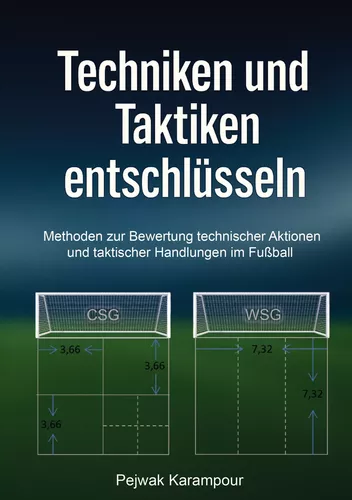 Taktiken und Techniken entschlüsseln