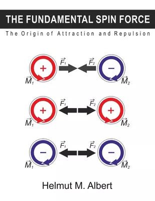 The Fundamental Spin Force