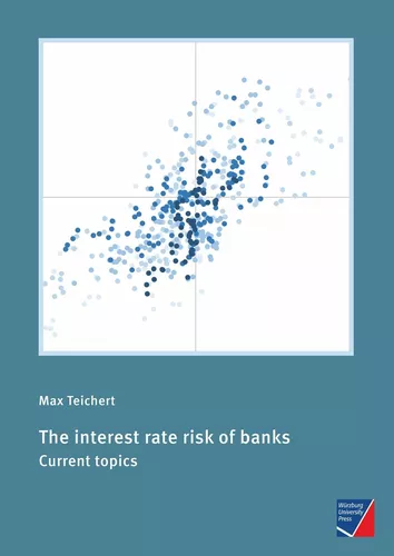 The interest rate risk of banks
