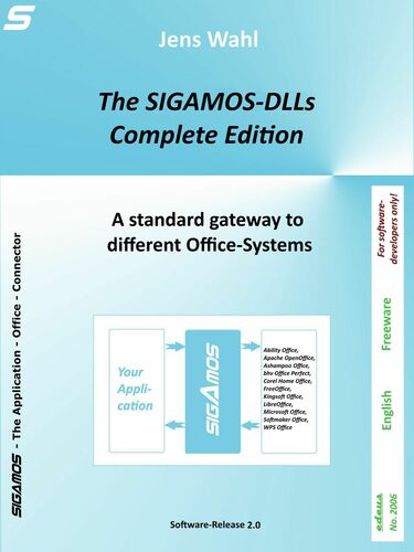 The SIGAMOS-DLLs