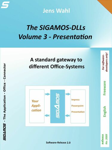 The SIGAMOS-DLLs