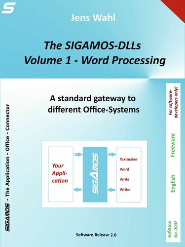 The SIGAMOS-DLLs