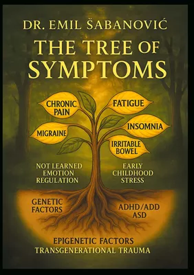 The tree of symptoms