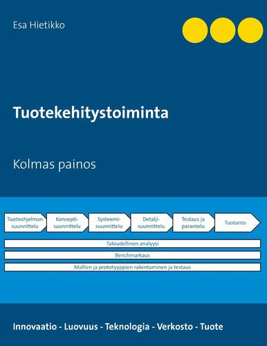 Tuotekehitystoiminta