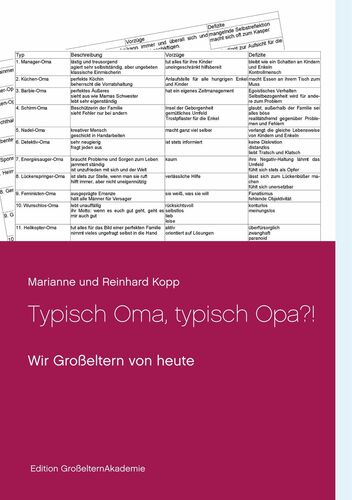 Download Liebeserklaerung sprueche mein liebes enkelkind For iPhone