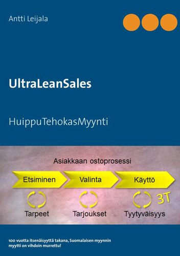 UltraLeanSales