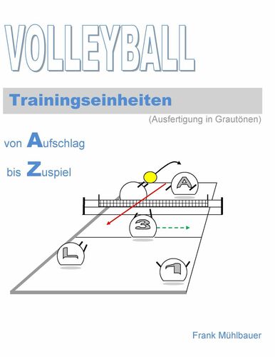 Volleyball Trainingseinheiten